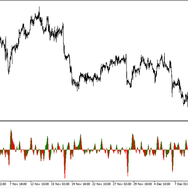 AD-Splash Strategy (H1)