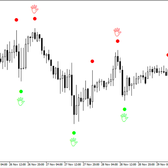 Chaos Pinocchio (H1)